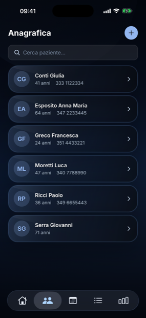 Elenco dei pazienti con ricerca