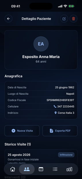 Dettaglio di un paziente con anagrafica e storico visite